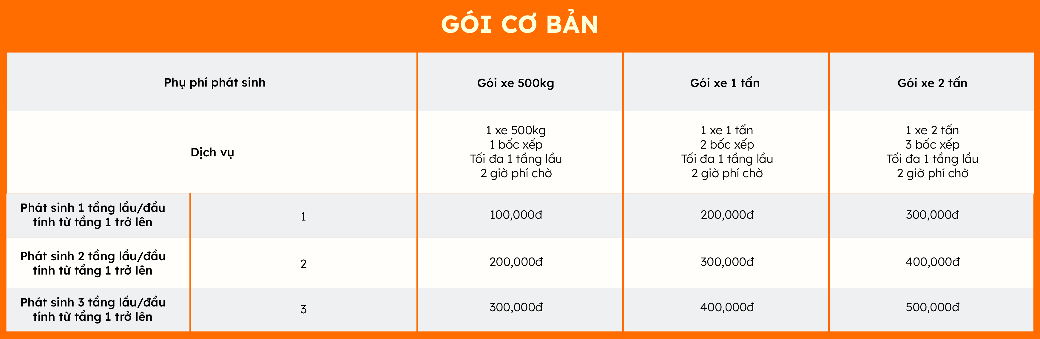 CƠ BẢN@2x.png